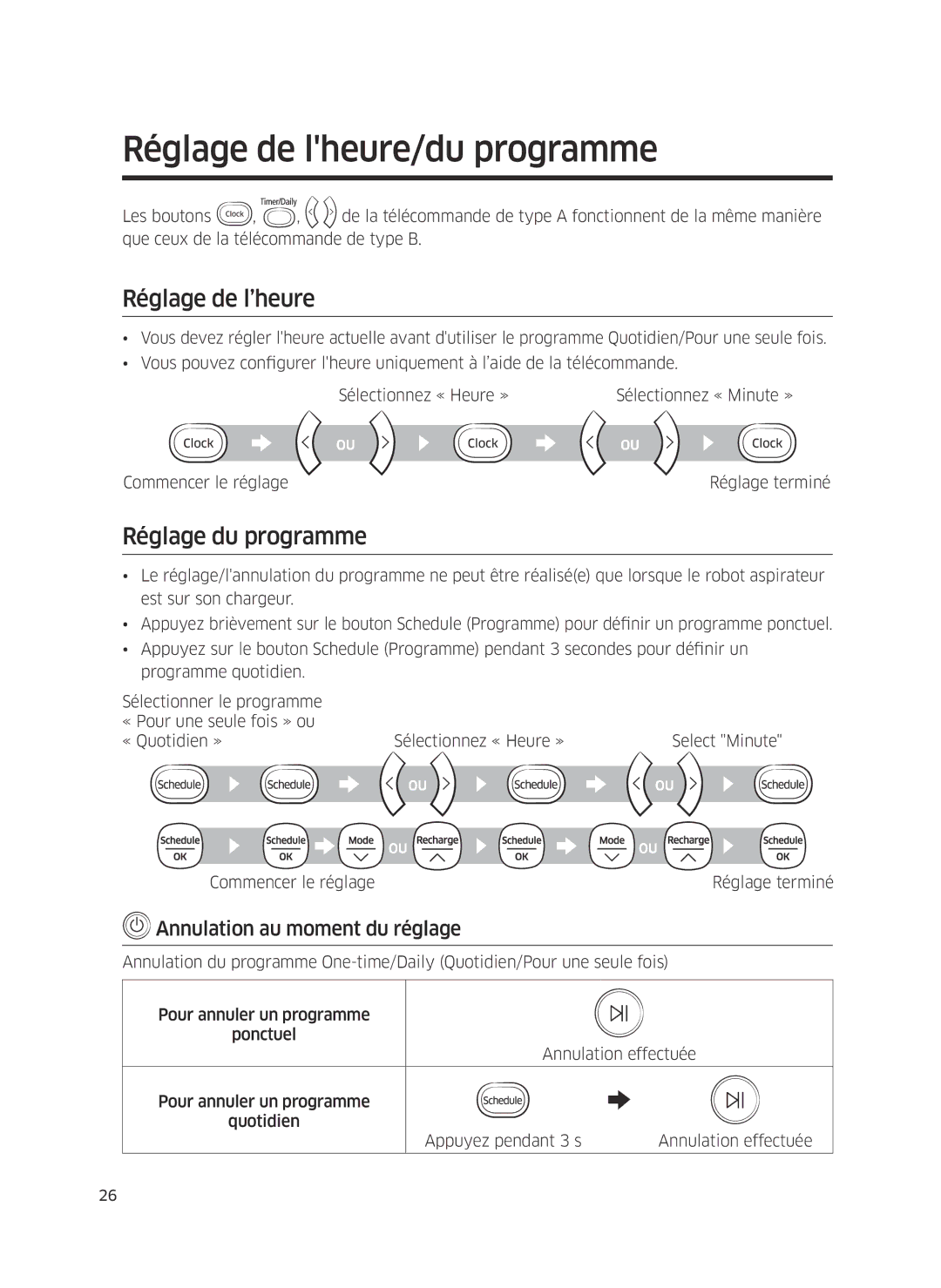 Samsung VR10J501FUA/EF, VR10J5010UG/EF manual Réglage de lheure/du programme, Réglage de l’heure, Réglage du programme 