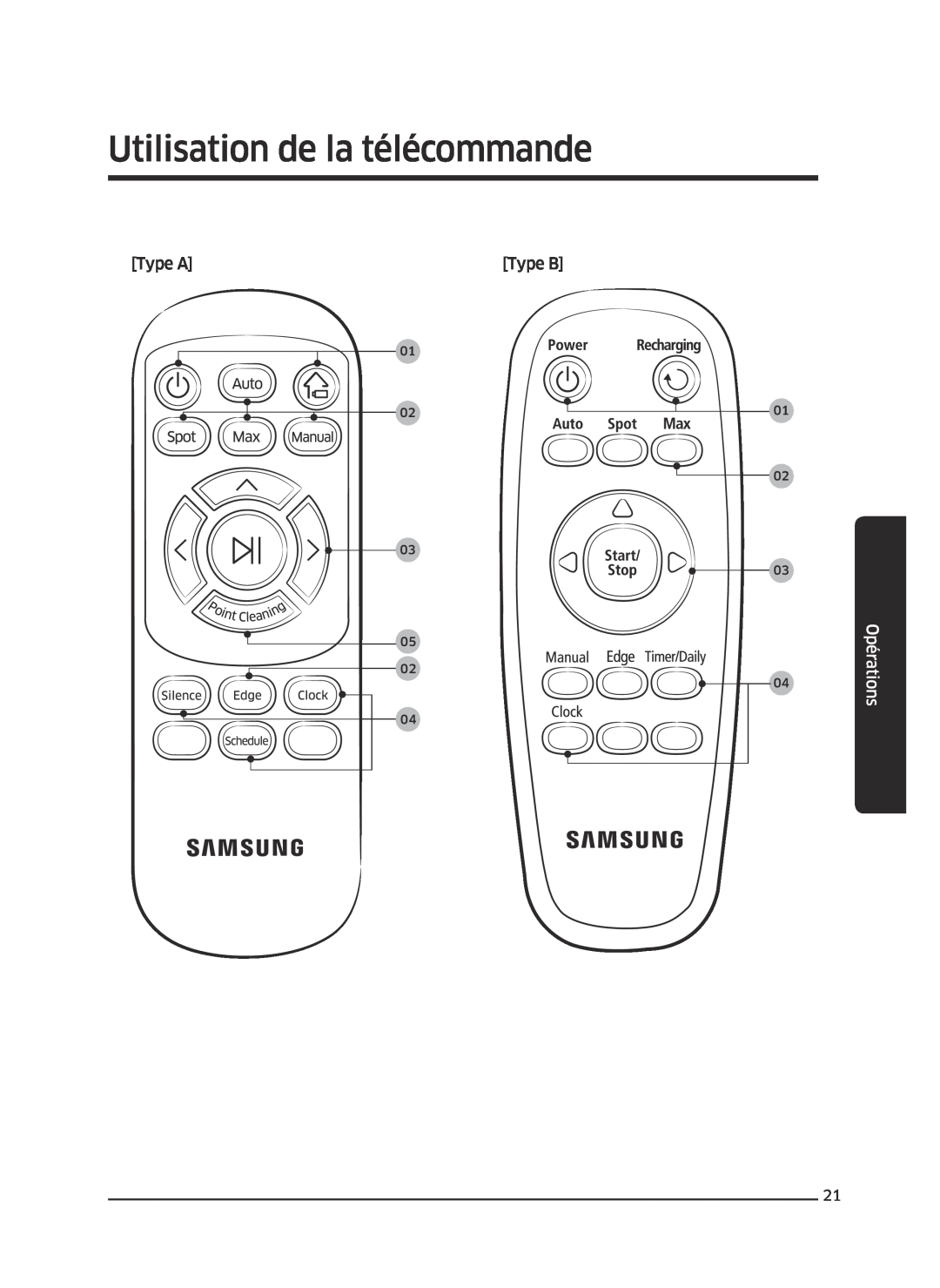 Samsung VR10J501FUA/EF, VR10J5010UG/EF, VR10J505FUD/EF manual Utilisation de la télécommande, Type A, Type B, Opérations 