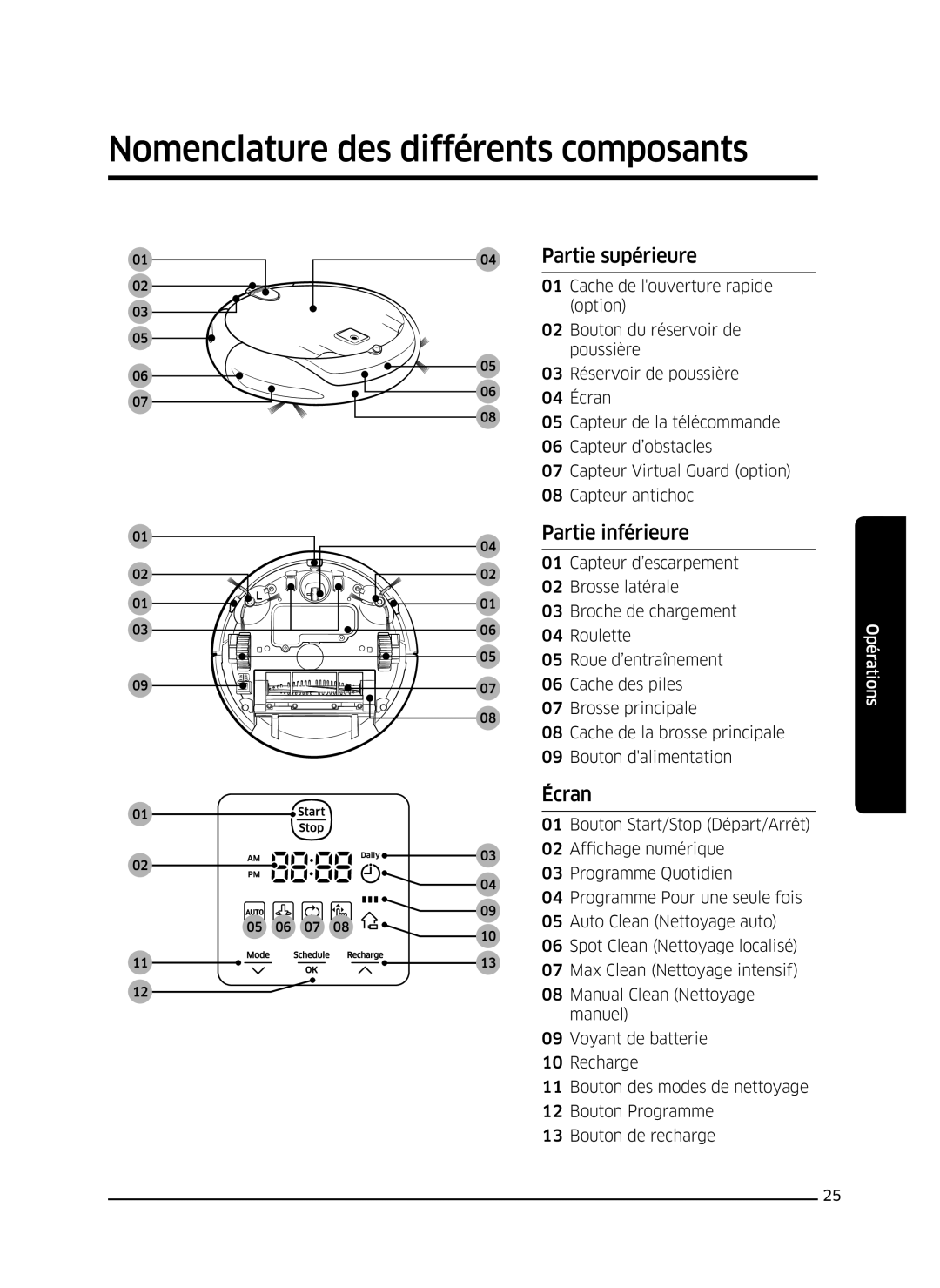 Samsung VR10J5010UG/EF Nomenclature des différents composants, Partie supérieure, Partie inférieure, Écran, Opérations 