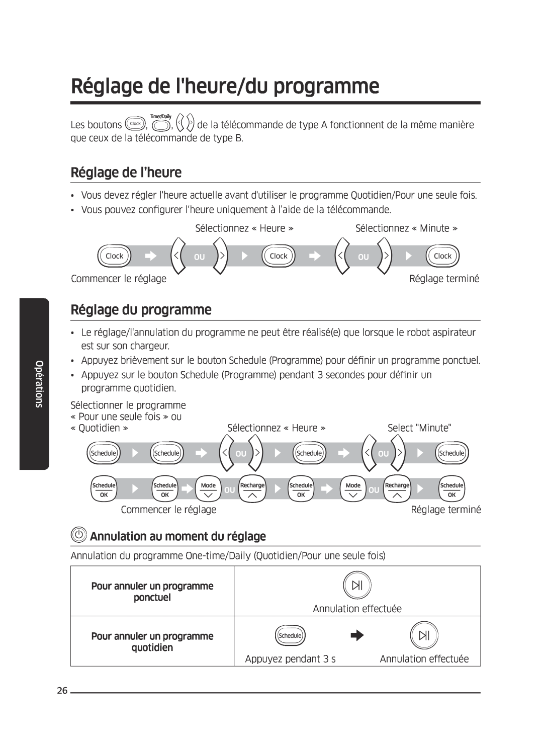 Samsung VR10J501FUA/EF manual Réglage de lheure/du programme, Réglage de l’heure, Réglage du programme, Opérations 