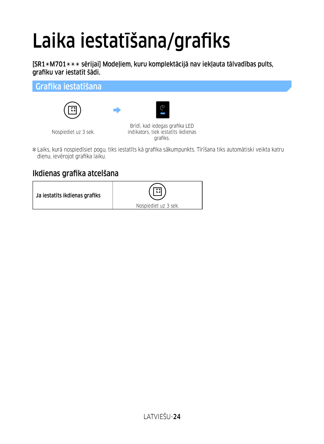 Samsung VR10M701BUW/SB manual Ikdienas grafika atcelšana, LATVIEŠU-24, Ja iestatīts ikdienas grafiks 