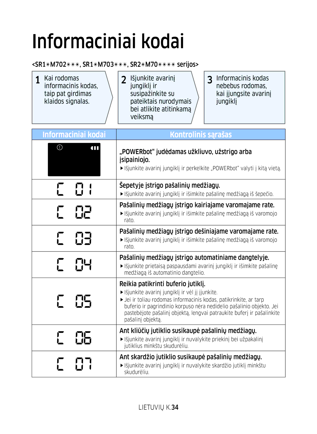 Samsung VR10M701BUW/SB manual „POWERbot judėdamas užkliuvo, užstrigo arba įsipainiojo, Lietuvių K.34 