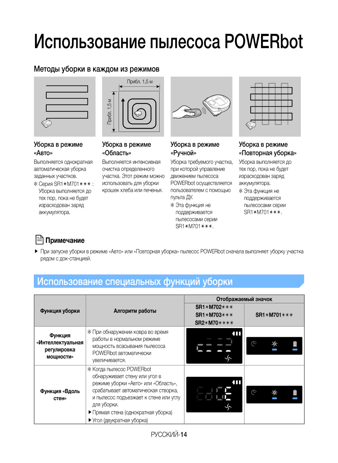 Samsung VR10M701BUW/SB manual Использование специальных функций уборки, Методы уборки в каждом из режимов, РУССКИЙ-14 
