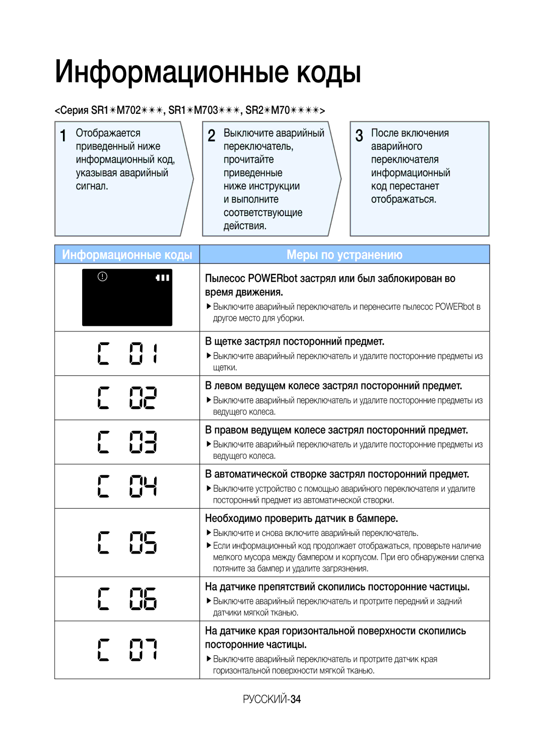 Samsung VR10M701BUW/SB manual Серия SR1M702, SR1M703, SR2M70 Отображается, РУССКИЙ-34 