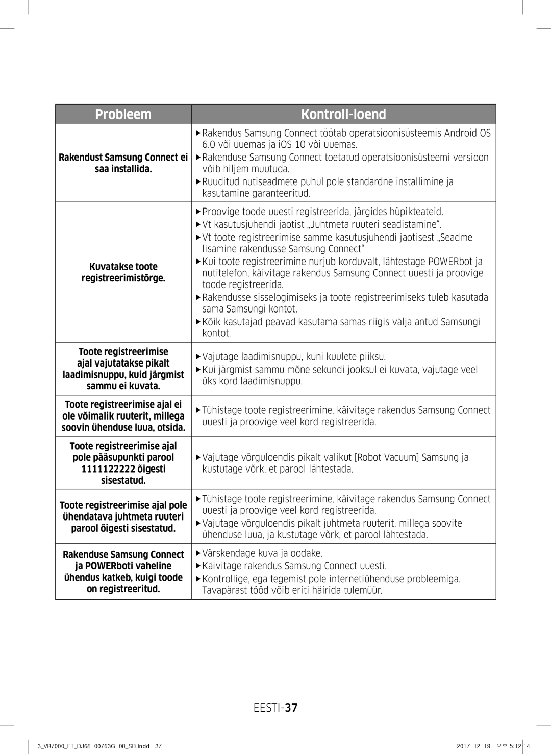 Samsung VR10M701BUW/SB manual EESTI-37, 1111122222 õigesti 