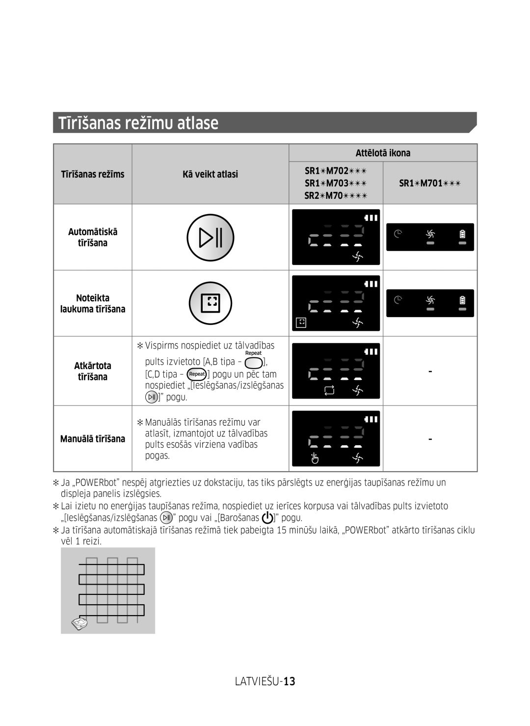 Samsung VR10M701BUW/SB manual Tīrīšanas režīmu atlase, LATVIEŠU-13, Attēlotā ikona, Tīrīšana Laukuma tīrīšana 