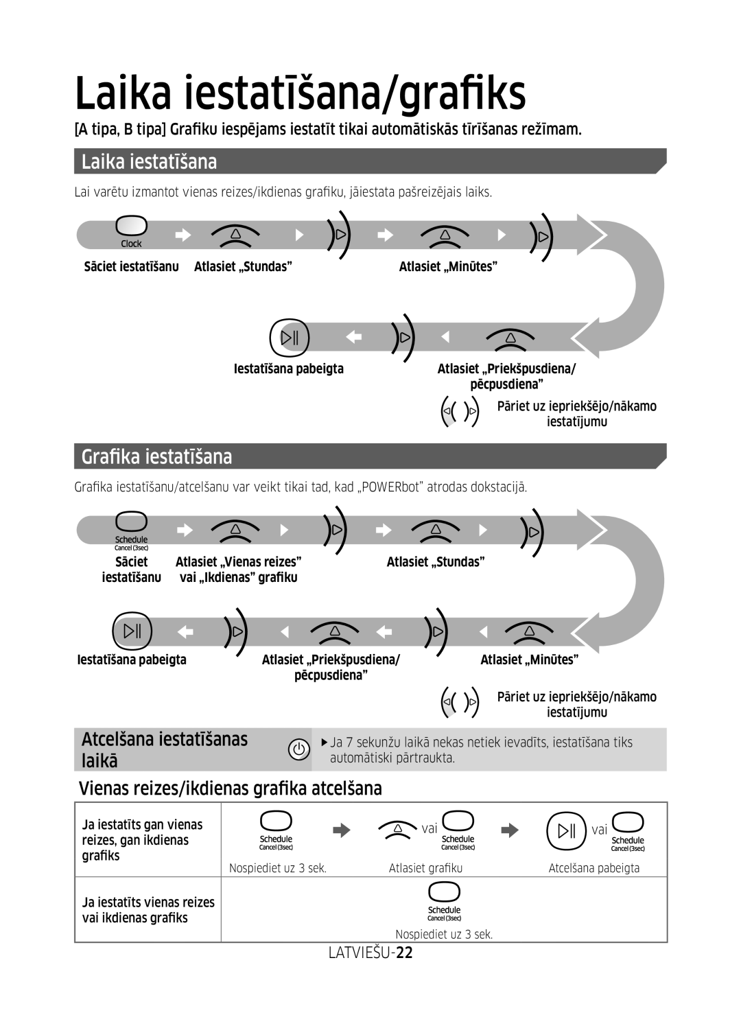 Samsung VR10M701BUW/SB manual Laika iestatīšana/grafiks, Grafika iestatīšana, Atcelšana iestatīšanas laikā 