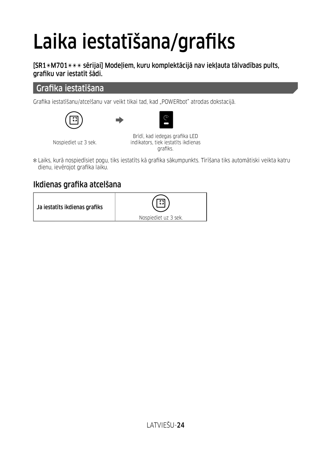 Samsung VR10M701BUW/SB manual Ikdienas grafika atcelšana, LATVIEŠU-24, Ja iestatīts ikdienas grafiks 