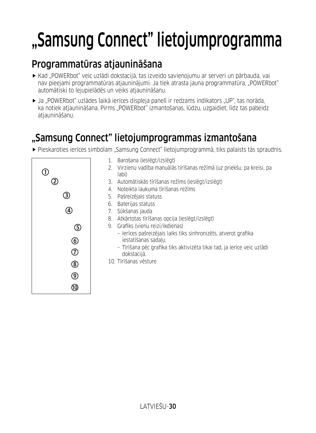 Samsung VR10M701BUW/SB manual Programmatūras atjaunināšana, „Samsung Connect lietojumprogrammas izmantošana, LATVIEŠU-30 