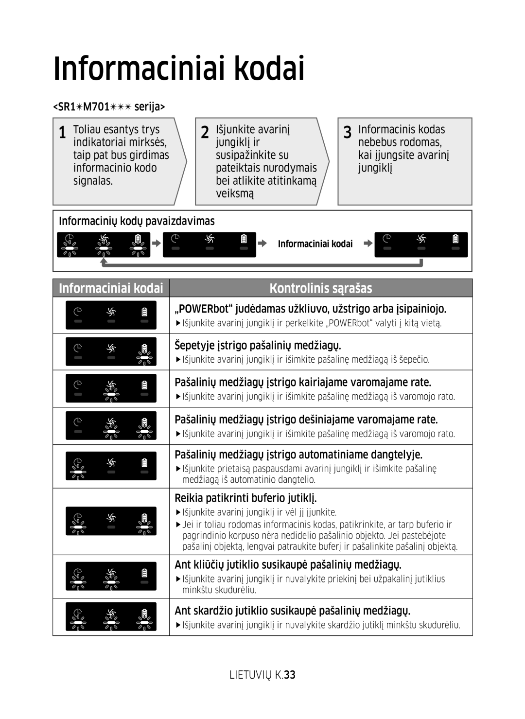 Samsung VR10M701BUW/SB manual Informaciniai kodai, Lietuvių K.33 