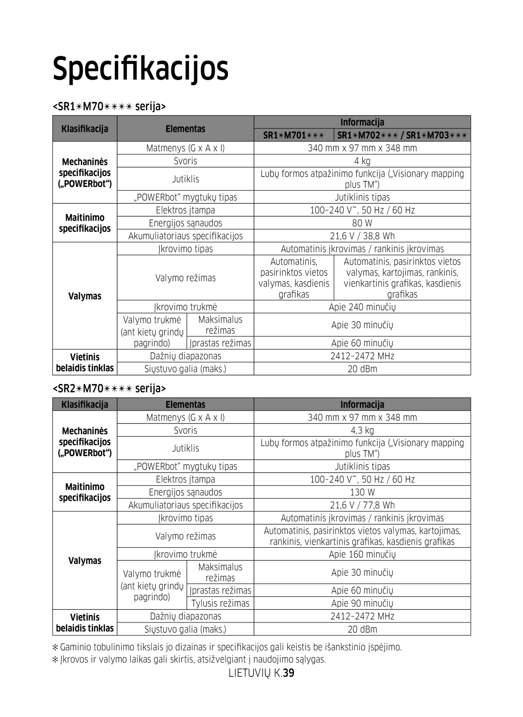 Samsung VR10M701BUW/SB manual Specifikacijos, SR1M70 serija, Lietuvių K.39, Klasifikacija Elementas Informacija SR1M701 