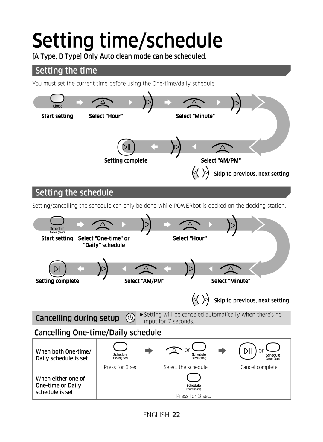 Samsung VR10M701BUW/SB manual Setting time/schedule, Setting the time, Setting the schedule, Cancelling during setup 