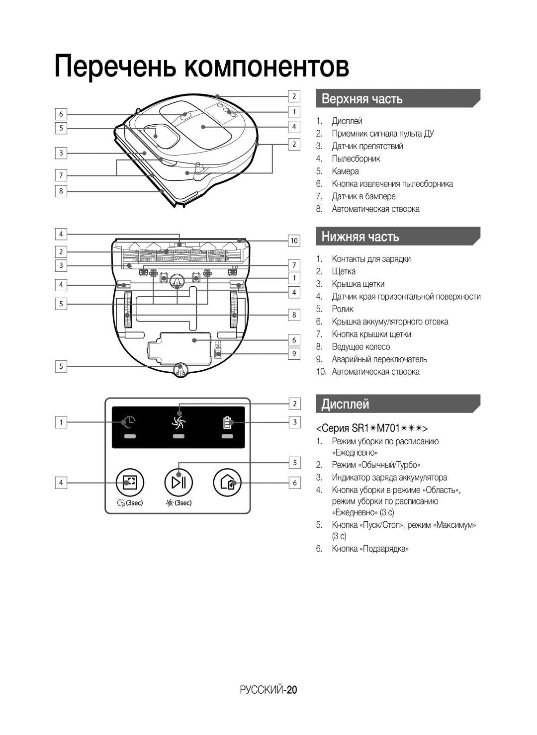 Samsung VR10M701BUW/SB manual Перечень компонентов, Верхняя часть, Нижняя часть, Дисплей, РУССКИЙ-20 