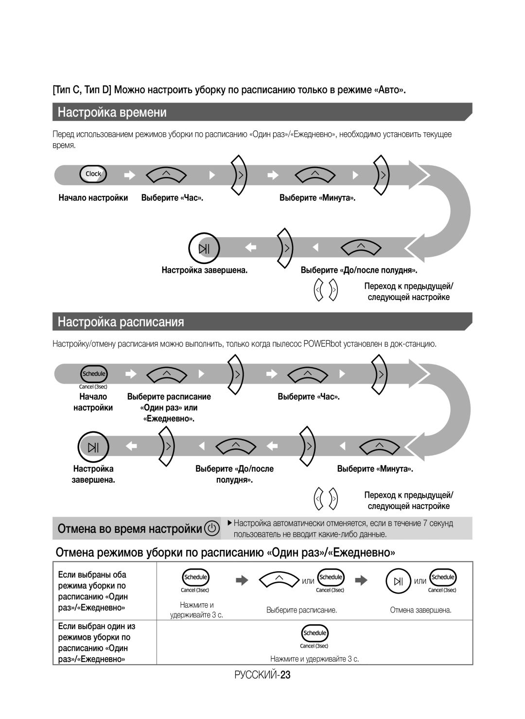 Samsung VR10M701BUW/SB manual РУССКИЙ-23, Настройка завершена, Если выбраны оба Или, Режима уборки по Расписанию «Один 