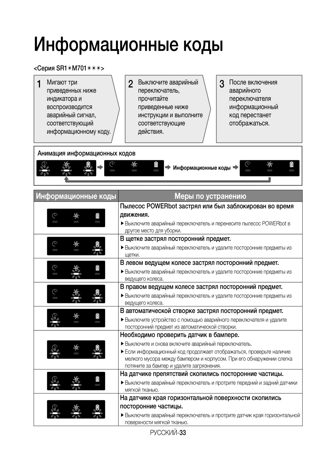 Samsung VR10M701BUW/SB manual Информационные коды, РУССКИЙ-33 