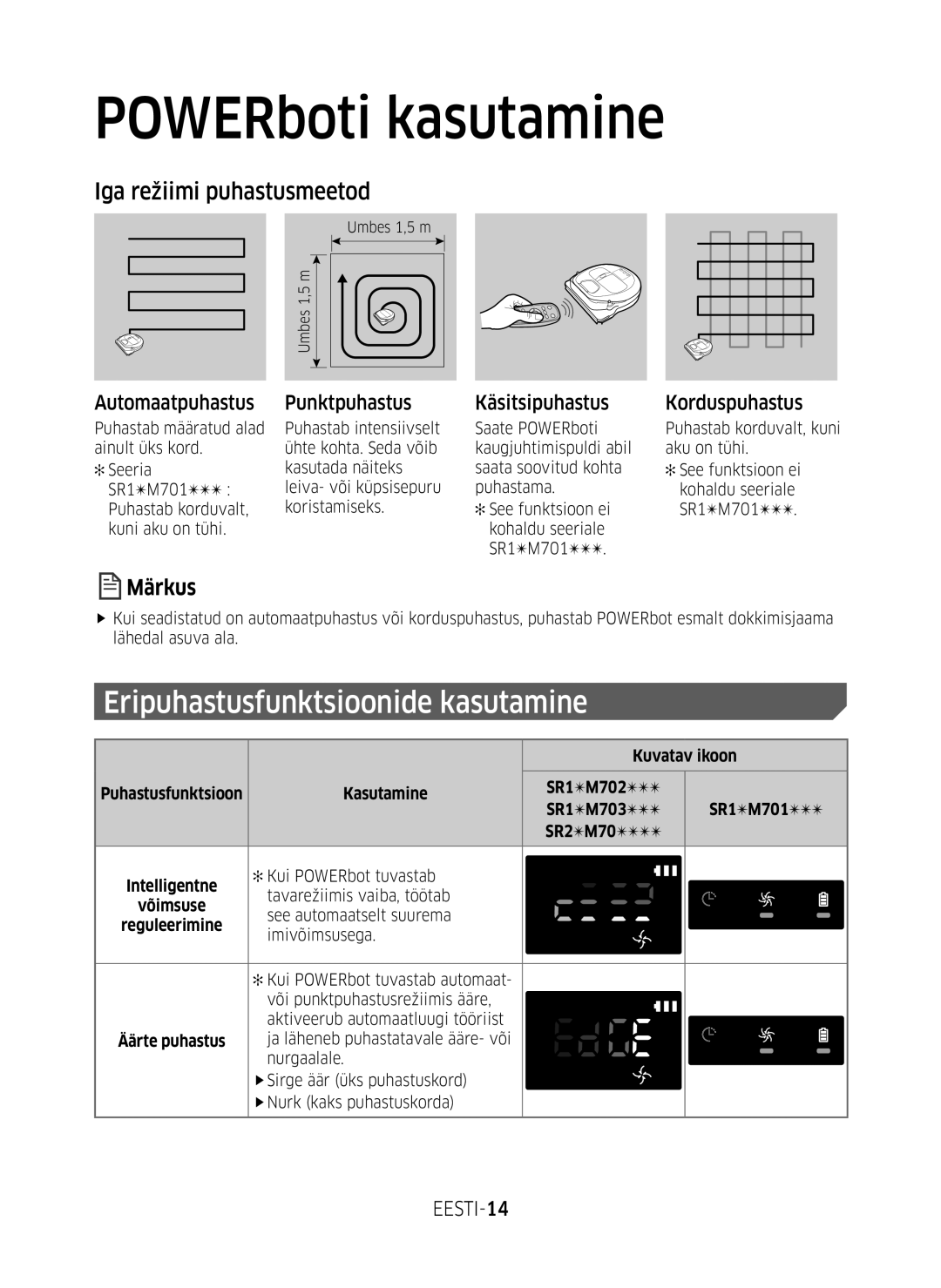 Samsung VR10M701BUW/SB manual Eripuhastusfunktsioonide kasutamine, Iga režiimi puhastusmeetod, EESTI-14 