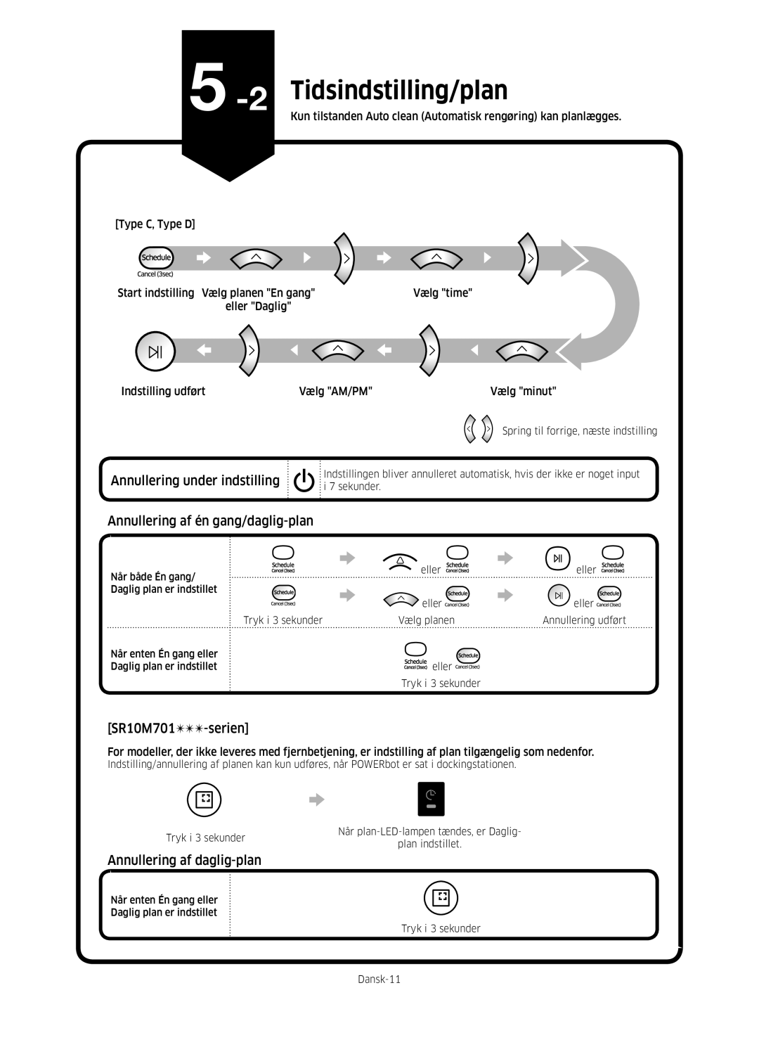 Samsung VR10M703PW9/WA manual 2Tidsindstilling/plan, Annullering under indstilling, Annullering af én gang/daglig-plan 