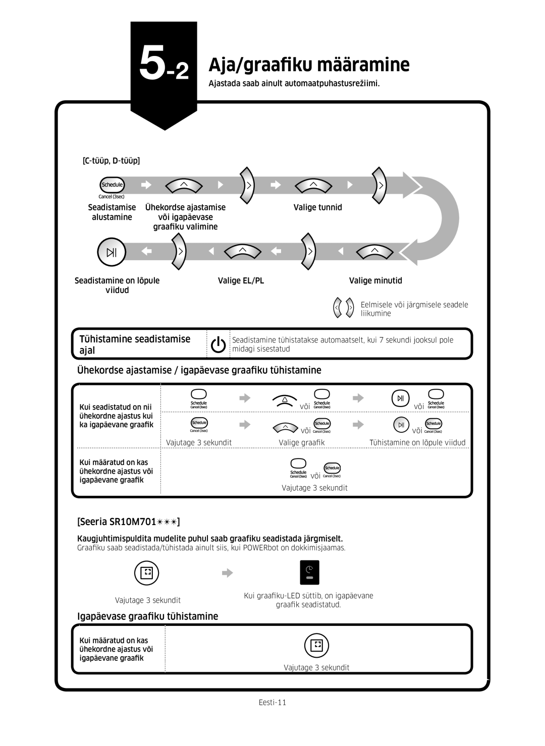 Samsung VR10M703PW9/WA, VR10M701PU5/WA manual 2Aja/graafiku määramine, Tühistamine seadistamise ajal, Seeria SR10M701 