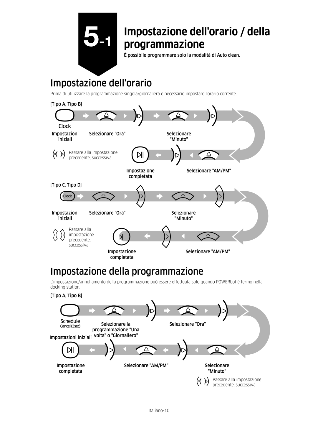 Samsung VR10M701PU5/WA, VR10M703PW9/WA manual Programmazione, Impostazione dell’orario, Impostazione della programmazione 