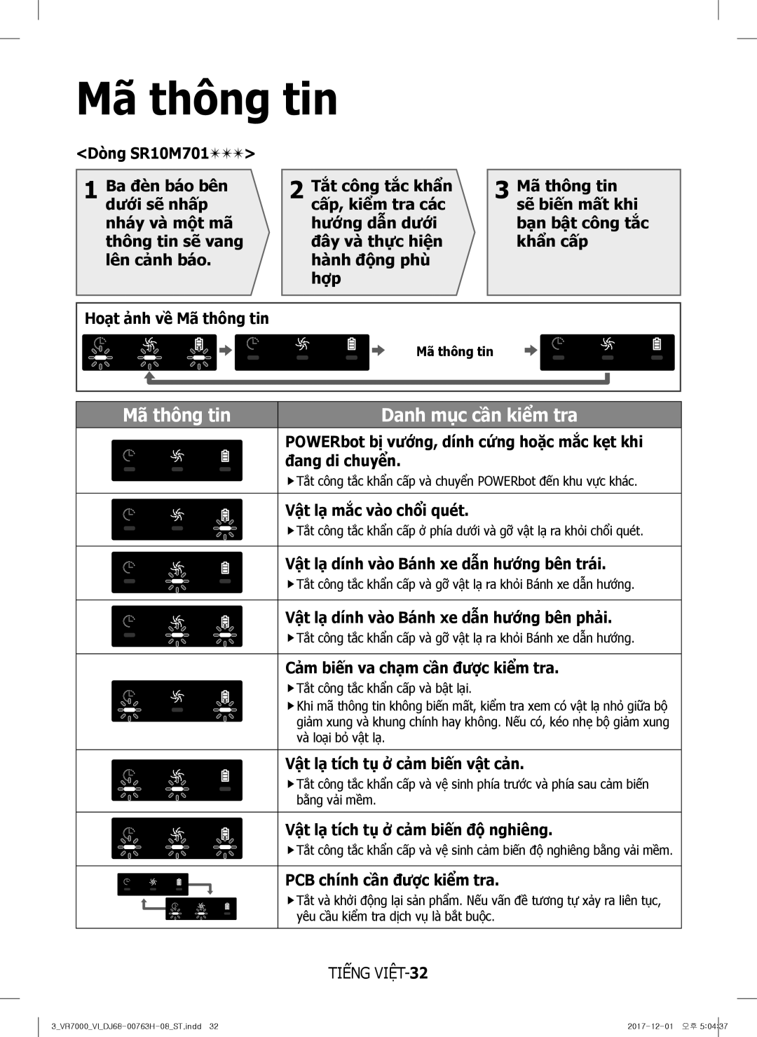 Samsung VR10M7020UW/ML, VR10M7030WG/ST, VR10M7020UW/TW manual Mã thông tin, Danh mục cần kiểm tra 