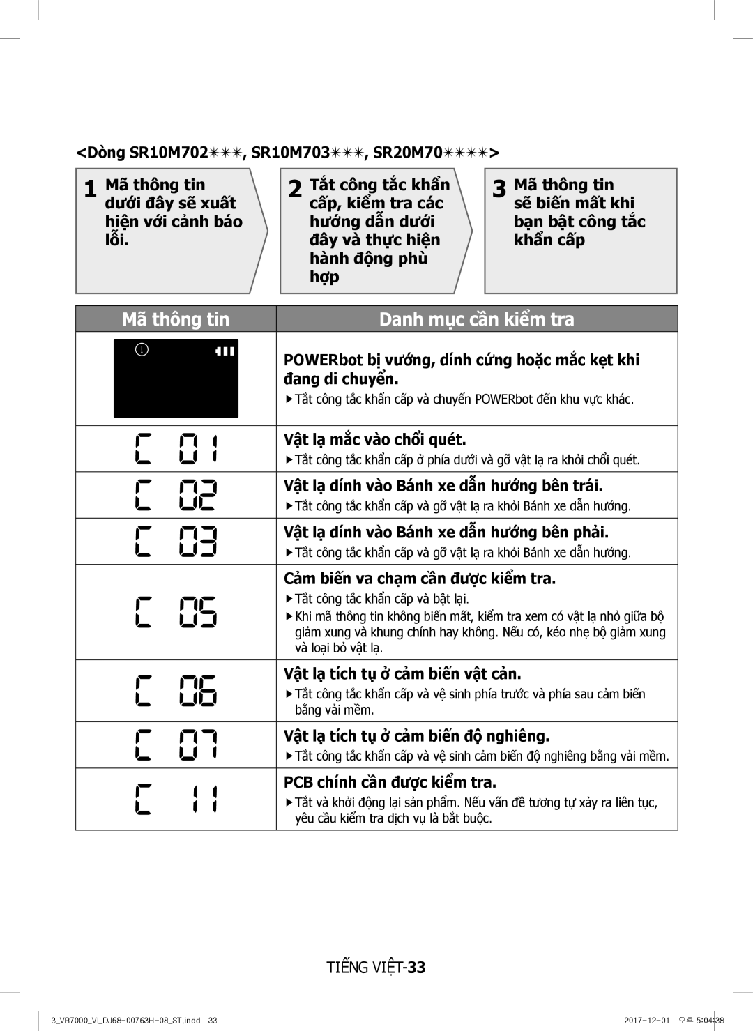 Samsung VR10M7020UW/TW, VR10M7030WG/ST manual Mã thông tin, POWERbot bị vướng, dính cứng hoặc mắc kẹt khi đang di chuyển 