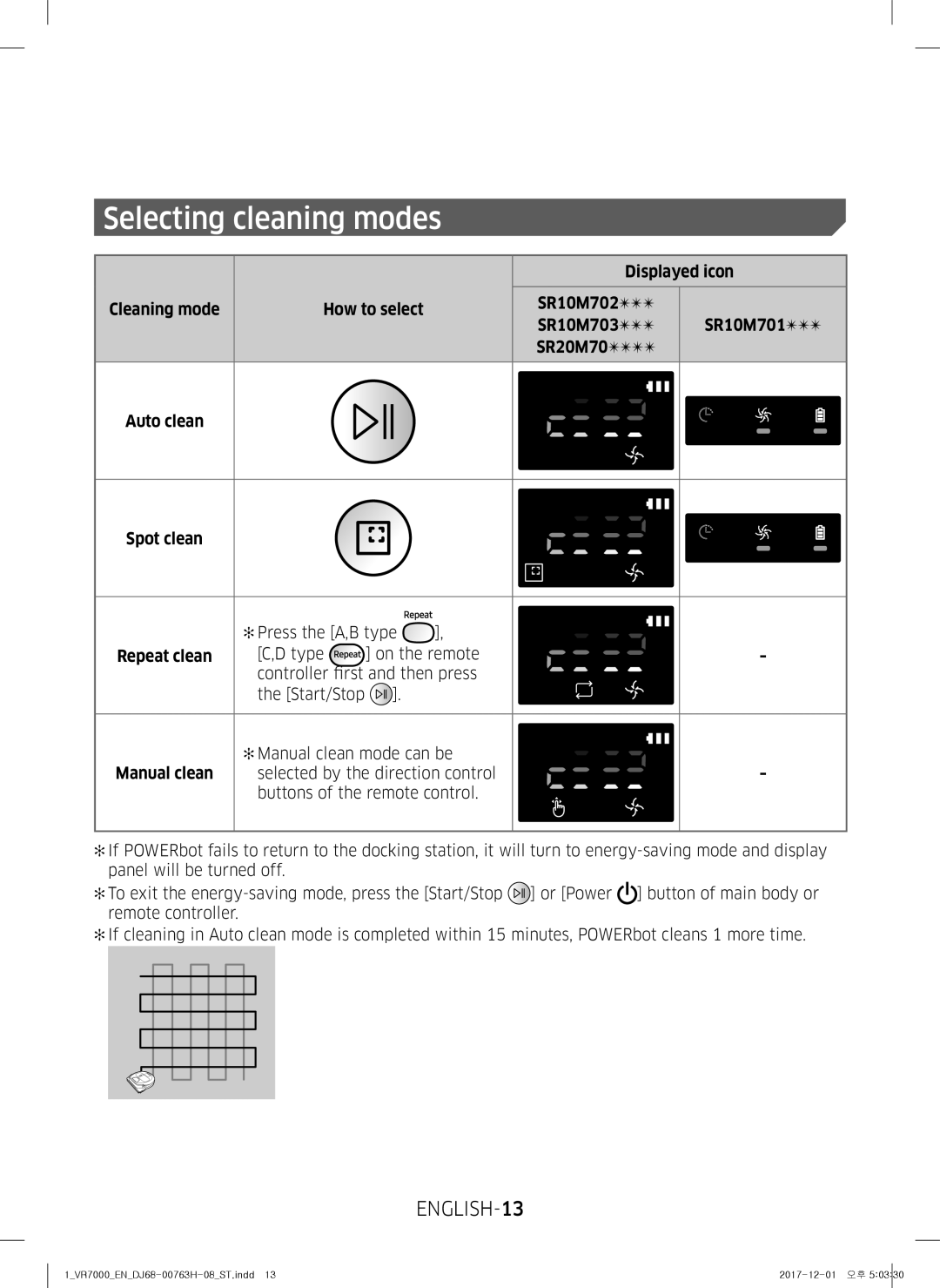 Samsung VR10M7020UW/ML, VR10M7030WG/ST, VR10M7020UW/TW manual Selecting cleaning modes 