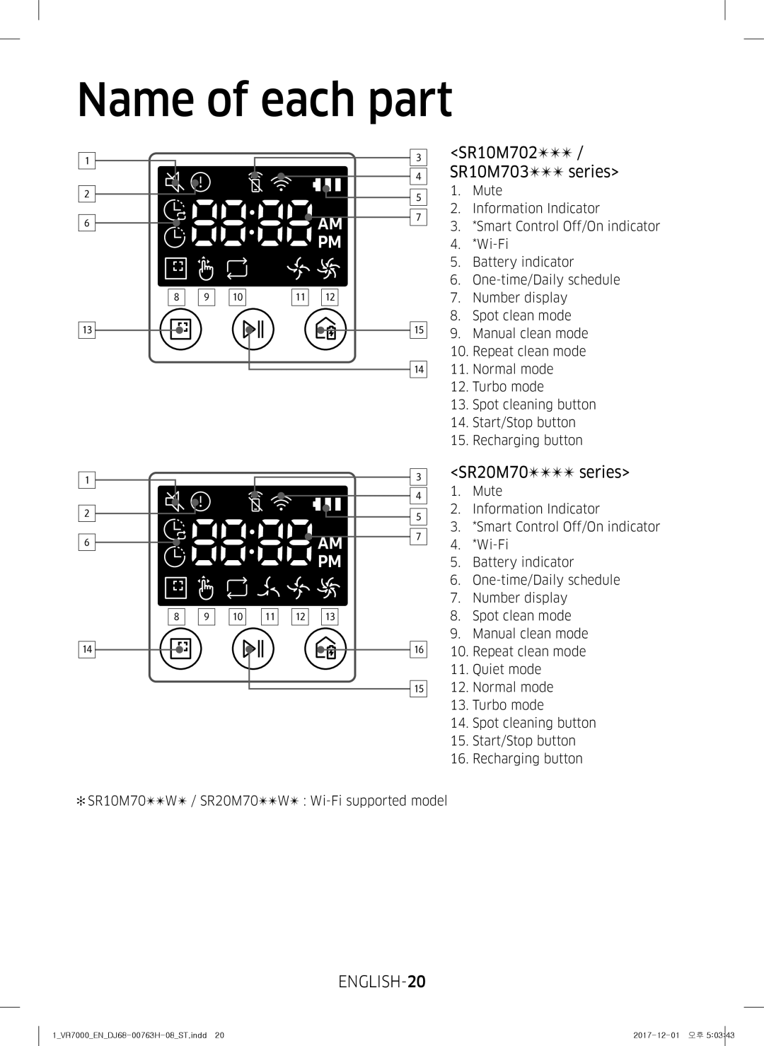 Samsung VR10M7020UW/TW, VR10M7030WG/ST, VR10M7020UW/ML manual ENGLISH-20 