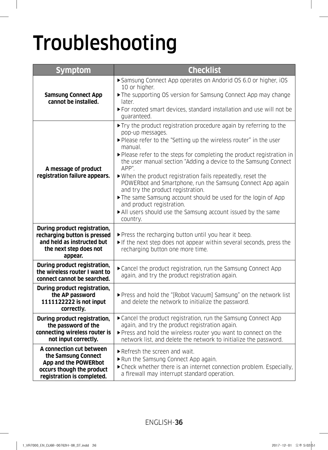 Samsung VR10M7030WG/ST, VR10M7020UW/ML, VR10M7020UW/TW manual ENGLISH-36 