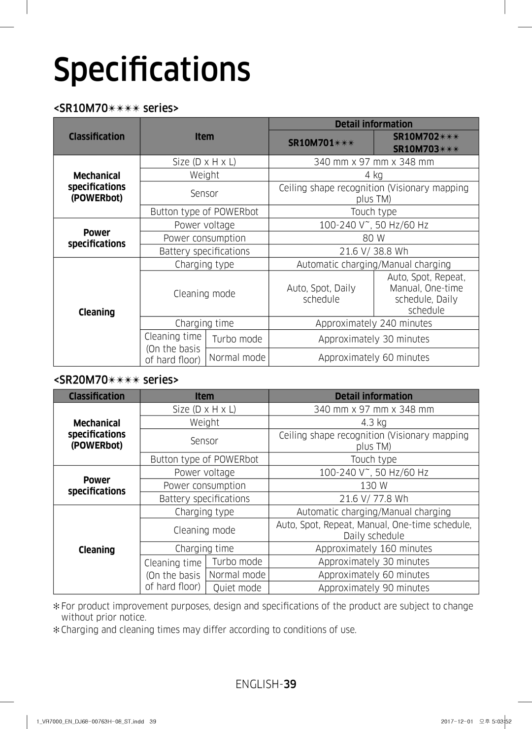 Samsung VR10M7030WG/ST, VR10M7020UW/ML, VR10M7020UW/TW manual Specifications, SR10M70 series 