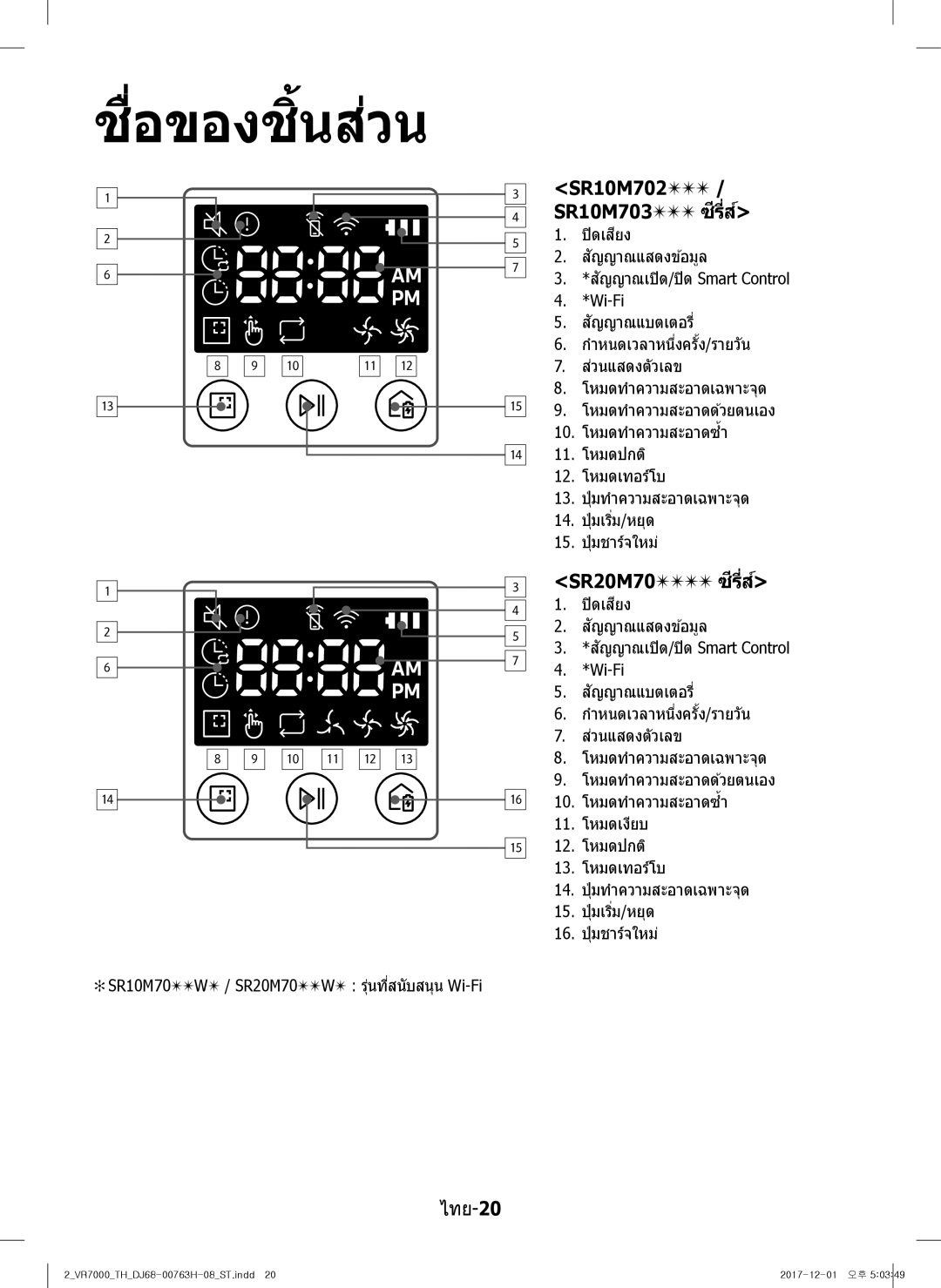 Samsung VR10M7030WG/ST, VR10M7020UW/ML, VR10M7020UW/TW manual SR20M70 ซรี่ส์, SR10M702 / SR10M703 ซรี่ส์ 