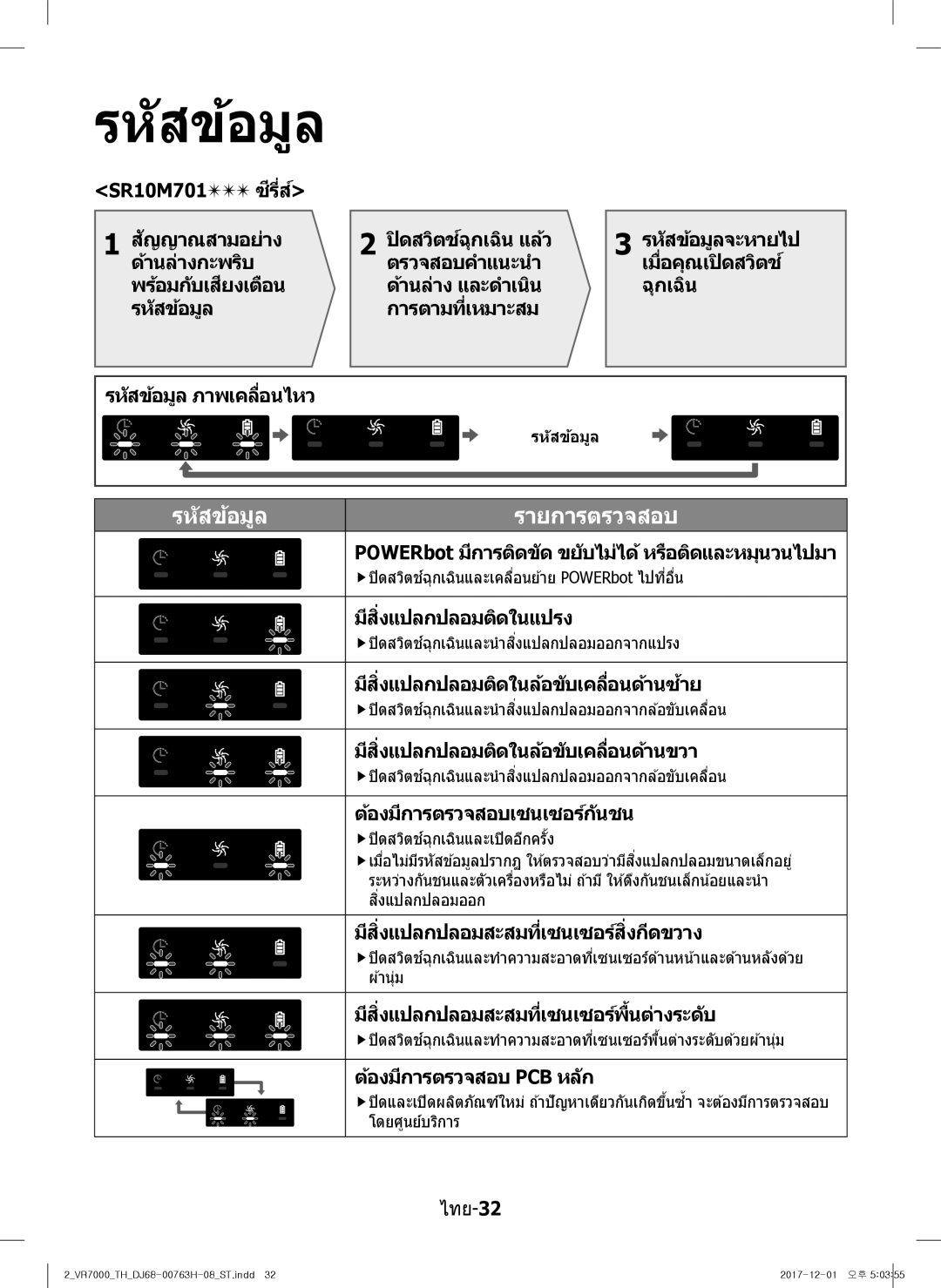 Samsung VR10M7030WG/ST, VR10M7020UW/ML, VR10M7020UW/TW manual รหัสข้อมูล รายการตรวจสอบ 