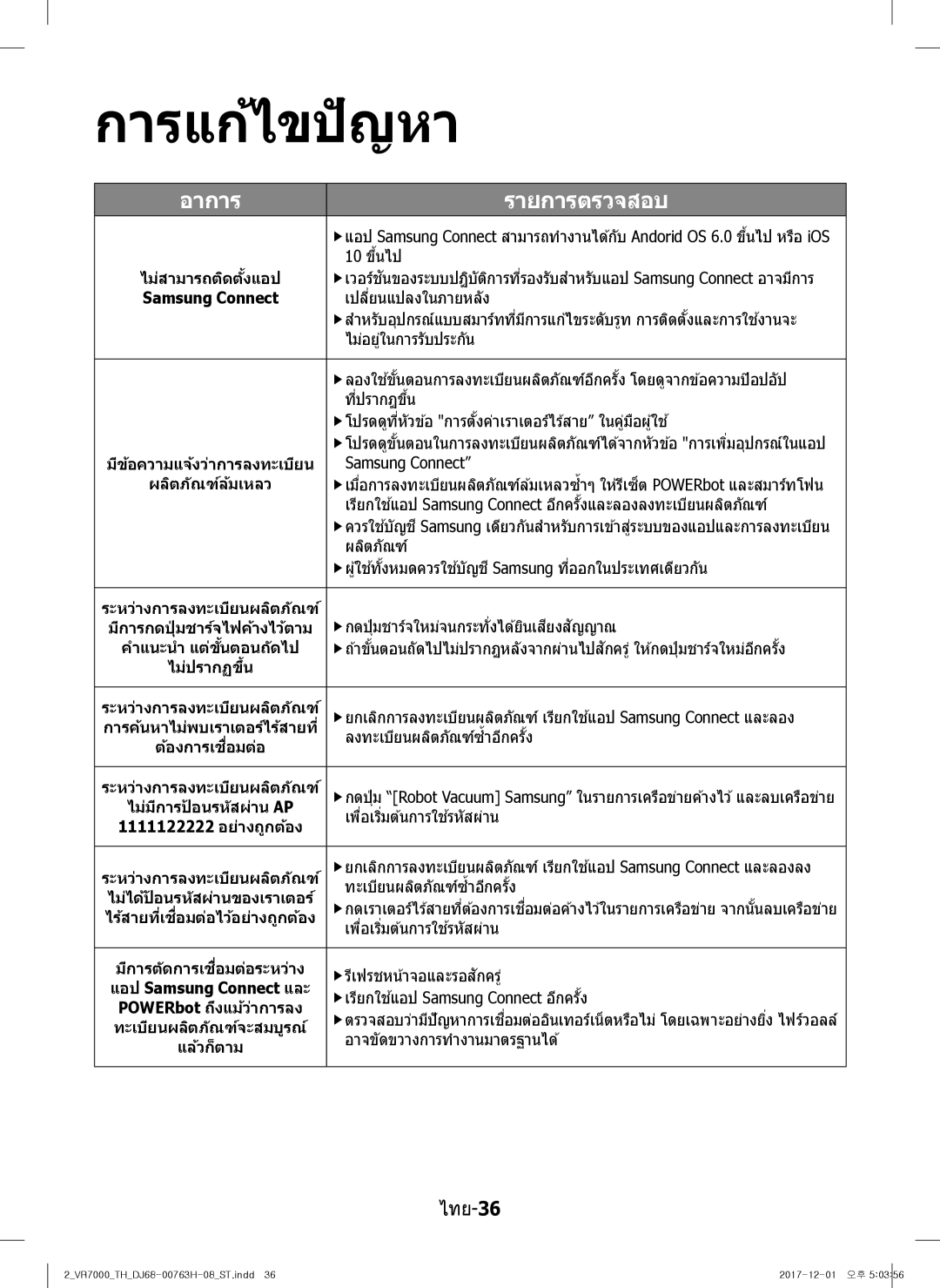 Samsung VR10M7020UW/ML, VR10M7030WG/ST manual ไม่ปรากฏขึน้ ระหว่างการลงทะเบียนผลิตภัณฑ์, การค้นหาไม่พบเราเตอร์ไร้สายที่ 