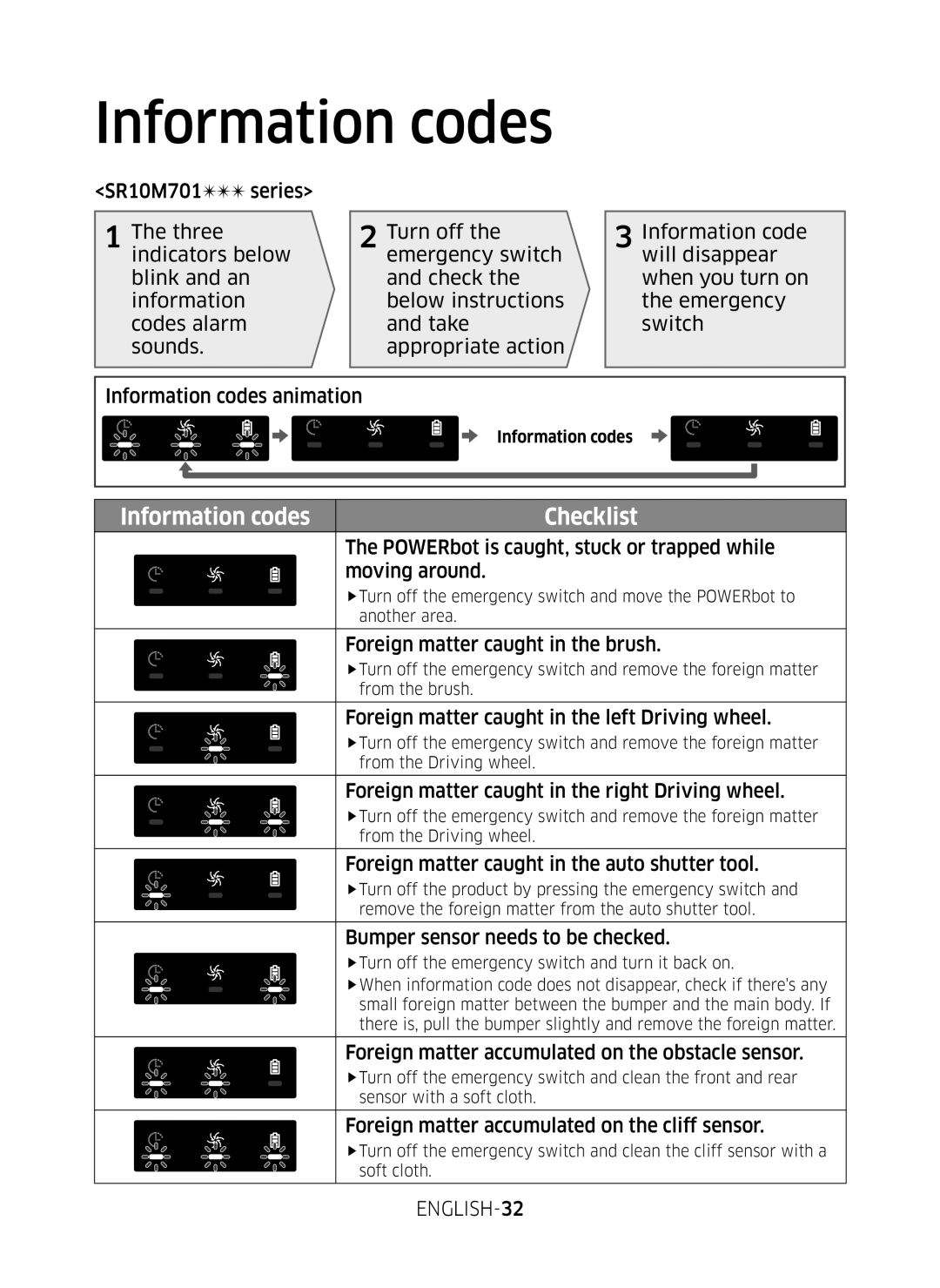 Samsung VR10M7020UW/TW, VR10M7030WG/ST, VR10M7020UW/ML manual Information codes 