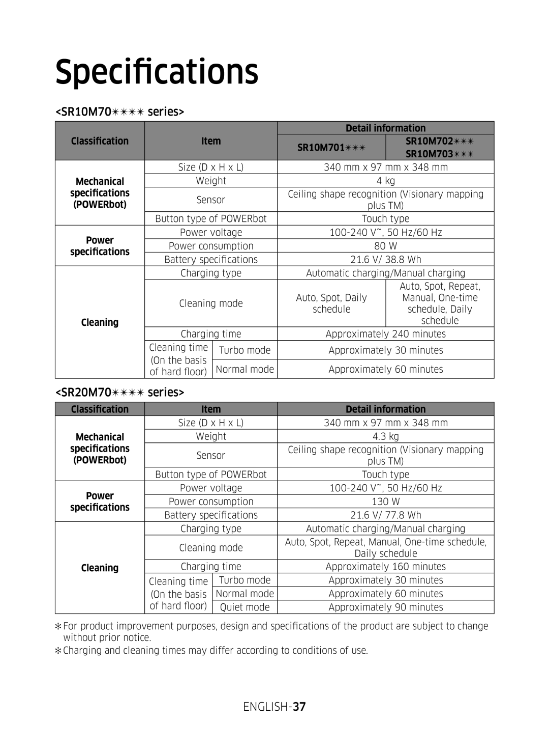 Samsung VR10M7020UW/ML, VR10M7030WG/ST, VR10M7020UW/TW manual Specifications, SR10M70 series 