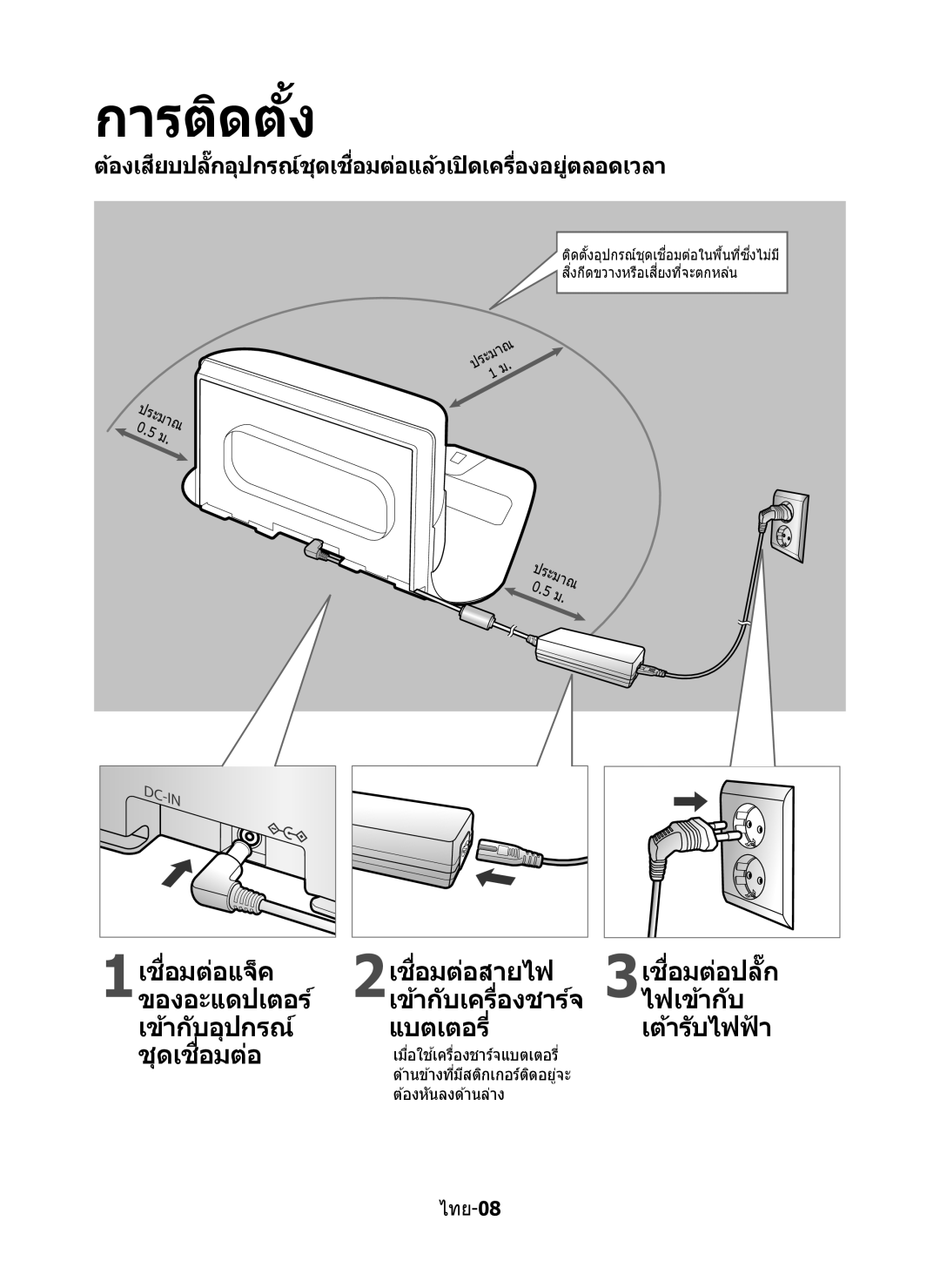 Samsung VR10M7030WG/ST, VR10M7020UW/ML, VR10M7020UW/TW manual การติดต ั้ง 