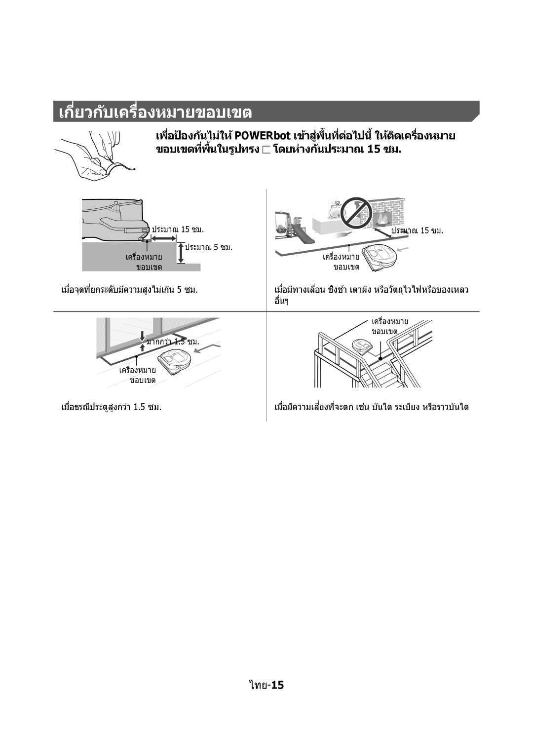 Samsung VR10M7020UW/ML, VR10M7030WG/ST, VR10M7020UW/TW manual เกี่ยวกับเครื่องหมายขอบเขต 