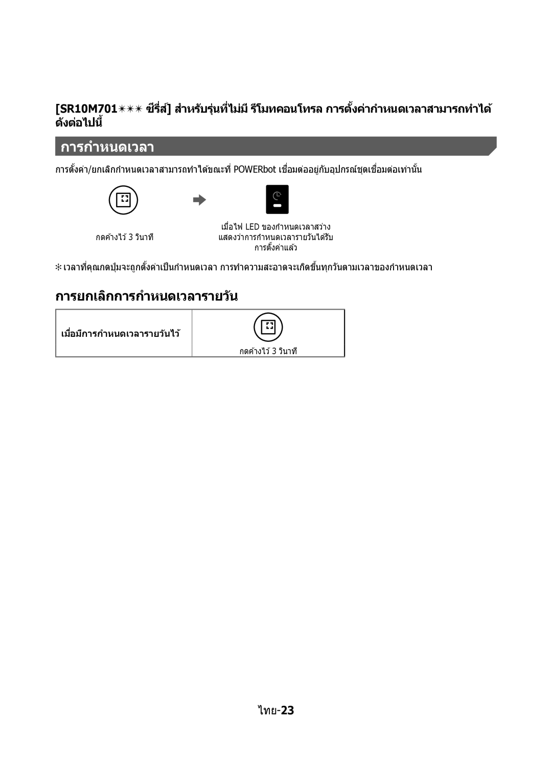 Samsung VR10M7030WG/ST, VR10M7020UW/ML, VR10M7020UW/TW manual การยกเลิกการกำหนดเวลารายวัน 