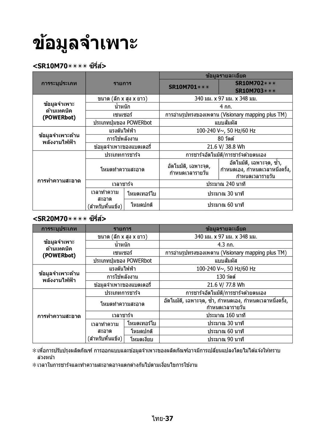 Samsung VR10M7020UW/TW, VR10M7030WG/ST, VR10M7020UW/ML manual ข้อมูลจำเพาะ, SR10M70 ซรี่ส์ 