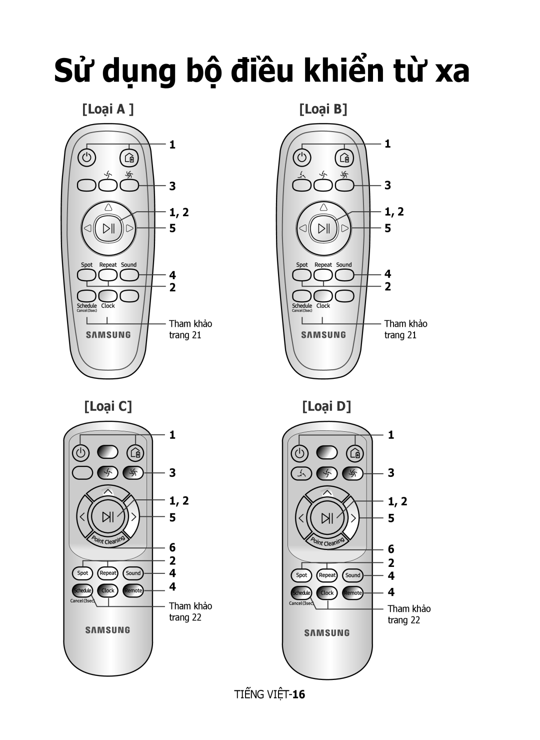 Samsung VR10M7030WG/ST, VR10M7020UW/ML, VR10M7020UW/TW manual Sử dụng bộ điều khiển từ xa 
