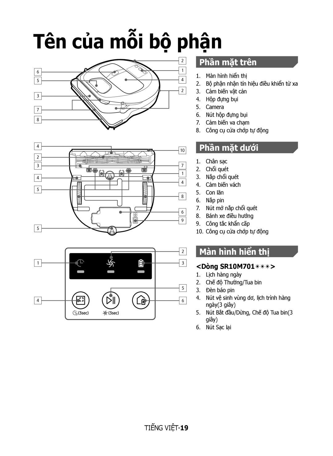 Samsung VR10M7030WG/ST, VR10M7020UW/ML, VR10M7020UW/TW Tên của mỗi bộ phận, Phần mặt trên, Phần mặt dưới, Màn hình hiển thị 