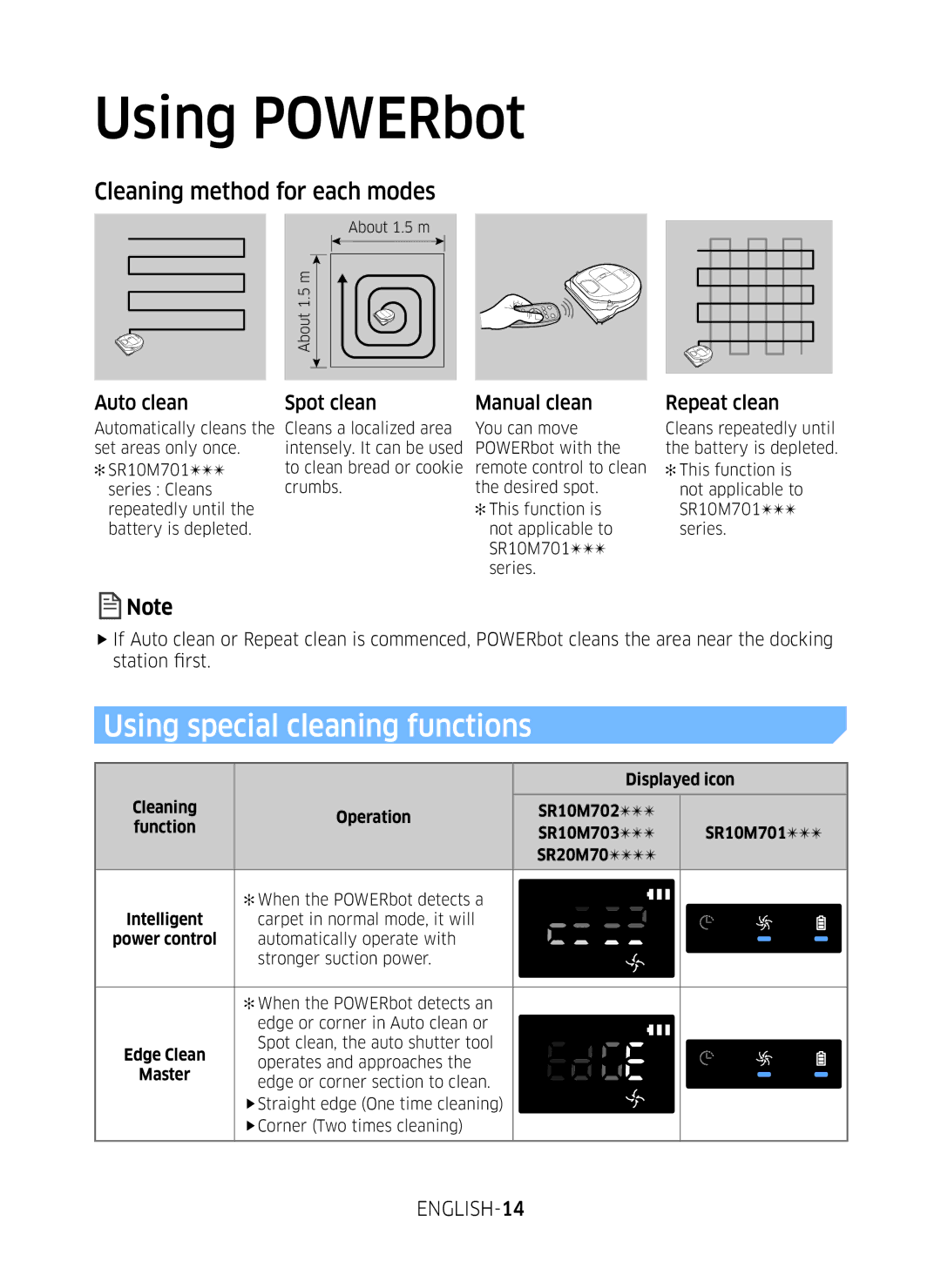 Samsung VR10M7020UW/TW, VR10M7030WG/ST, VR10M7020UW/ML manual Auto clean Spot clean Manual clean, Repeat clean 