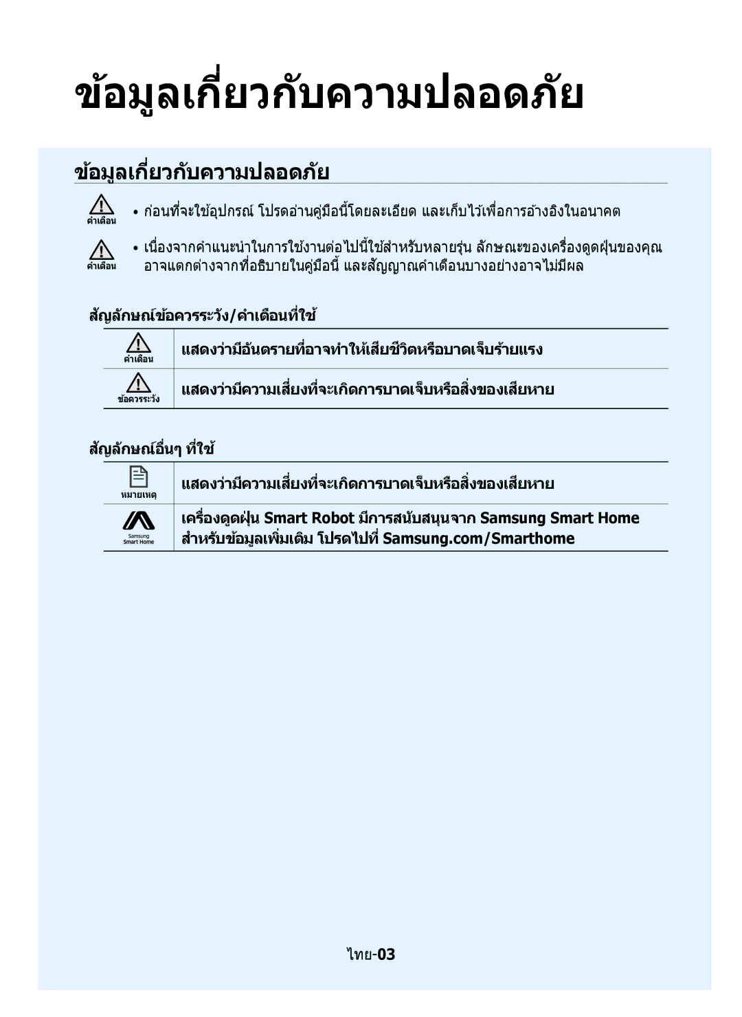 Samsung VR10M7020UW/ML manual ข้อมูลเกี่ยวกับความปลอดภั, สญลั ักษณ์ข้อควรระวำเตือนที่ใชัง/ค ้, ยหายี, สญลักษณ์อื่นๆ้ที่ใช 