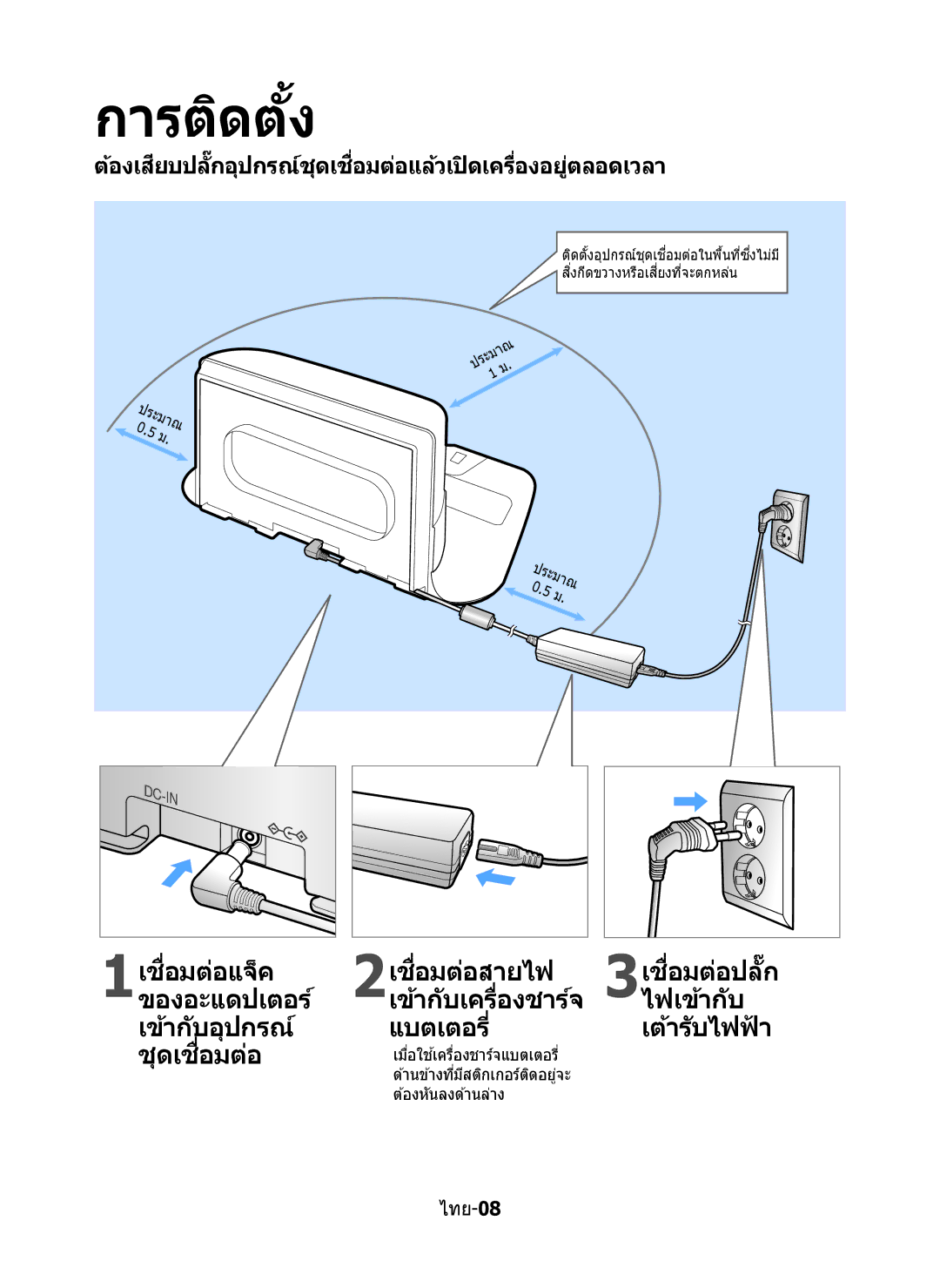 Samsung VR10M7030WG/ST, VR10M7020UW/ML, VR10M7020UW/TW manual การติดต ั้ง 