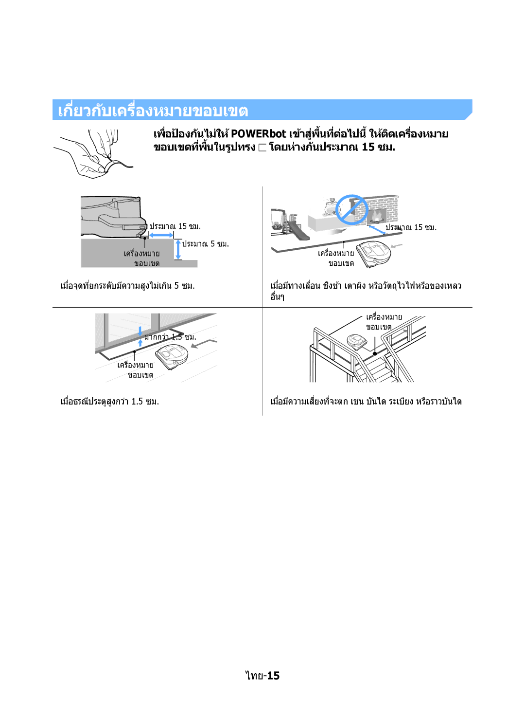 Samsung VR10M7020UW/ML, VR10M7030WG/ST, VR10M7020UW/TW manual เกี่ยวกับเครื่องหมายขอบเขต 