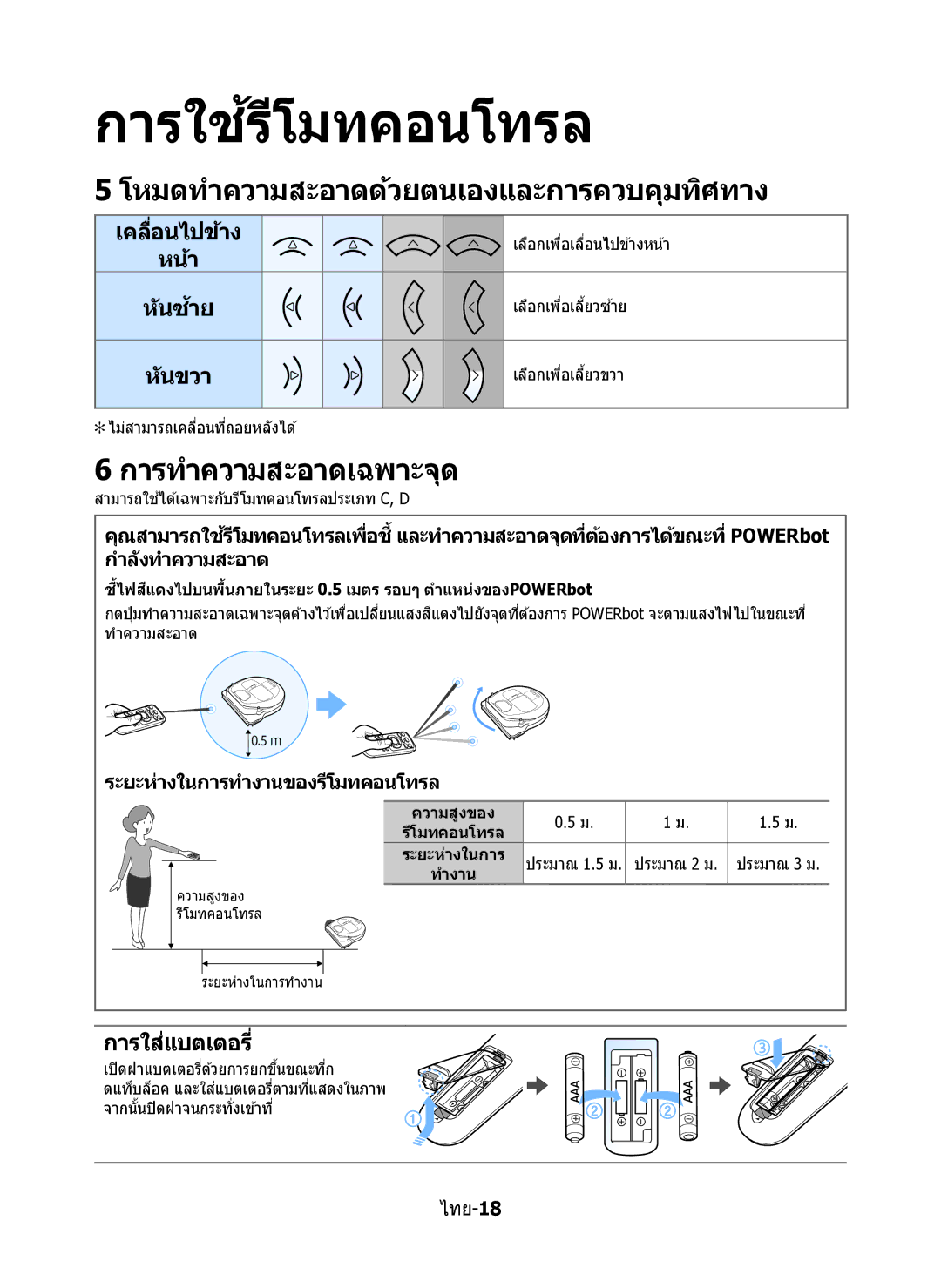 Samsung VR10M7020UW/ML, VR10M7030WG/ST, VR10M7020UW/TW manual เคลื่อนไปข้าง, หน้า หันซาย้, หันขวา, การใสแบตเตอรี่ 