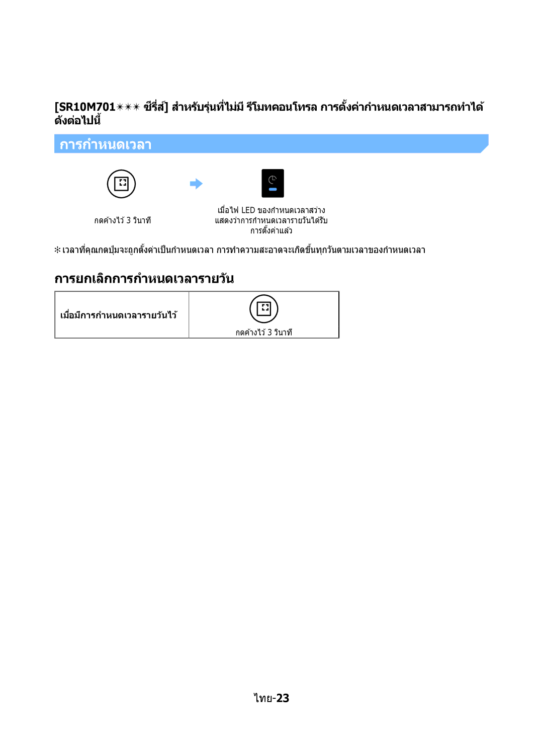 Samsung VR10M7030WG/ST, VR10M7020UW/ML, VR10M7020UW/TW manual การยกเลิกการกำหนดเวลารายวัน, เมื่อมีการกำหนดเวลารายวันไว้ 