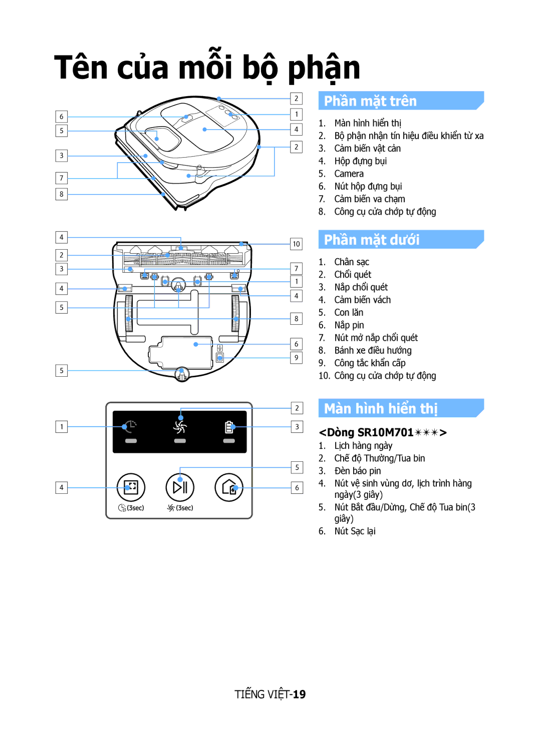 Samsung VR10M7030WG/ST, VR10M7020UW/ML, VR10M7020UW/TW Tên của mỗi bộ phận, Phần mặt trên, Phần mặt dưới, Màn hình hiển thị 