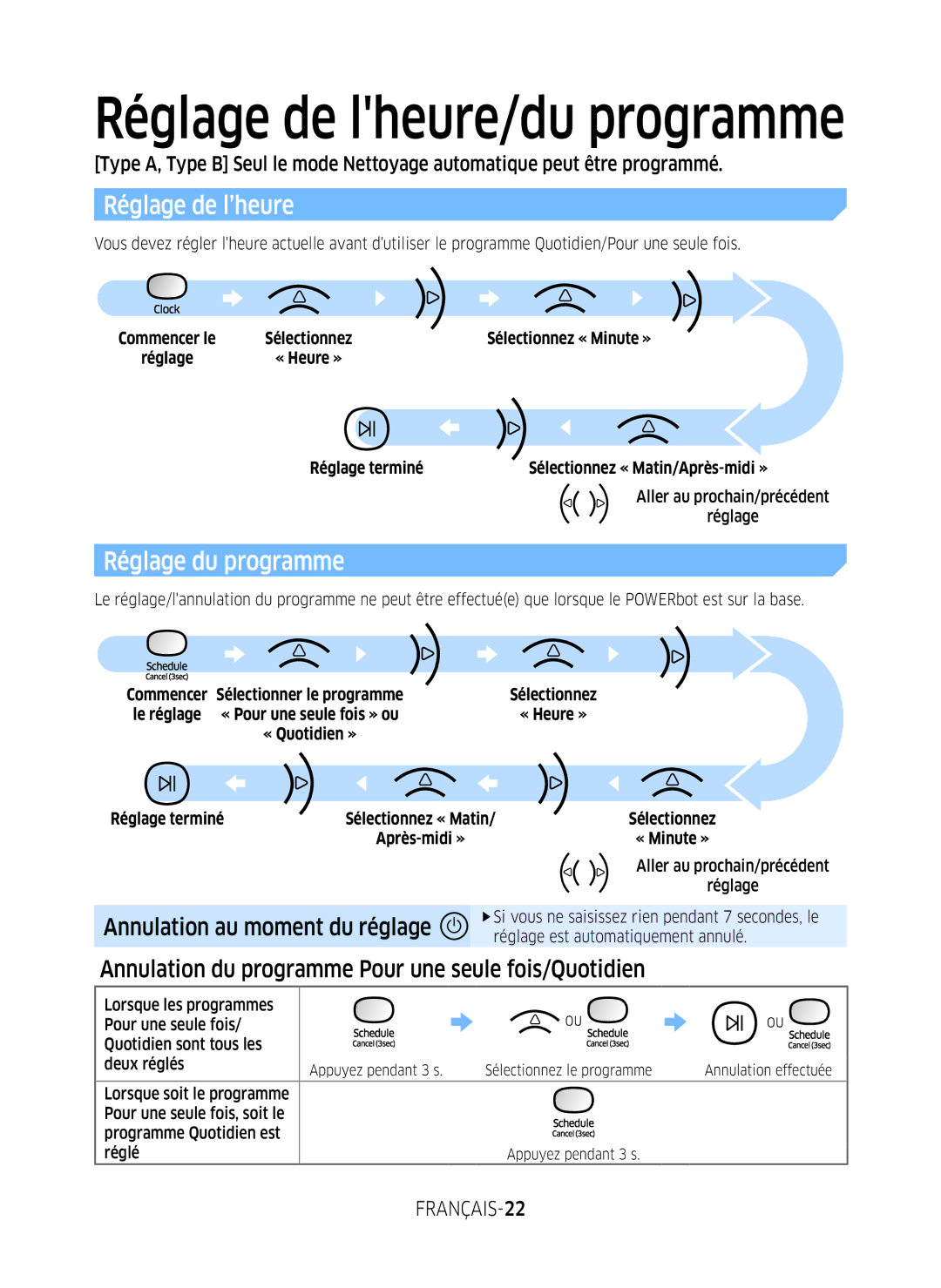 Samsung VR10M7019UW/SW manual Réglage de l’heure, Réglage du programme, Annulation au moment du réglage, FRANÇAIS-22 