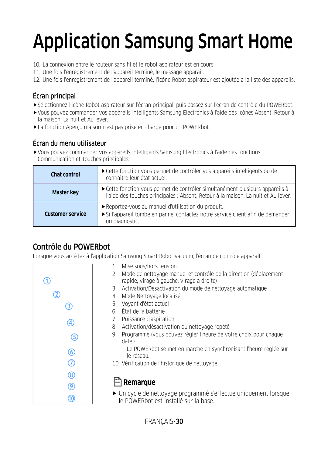 Samsung VR10M7039WG/SW, VR10M701WUW/AG manual Contrôle du POWERbot, Écran principal, Écran du menu utilisateur, FRANÇAIS-30 