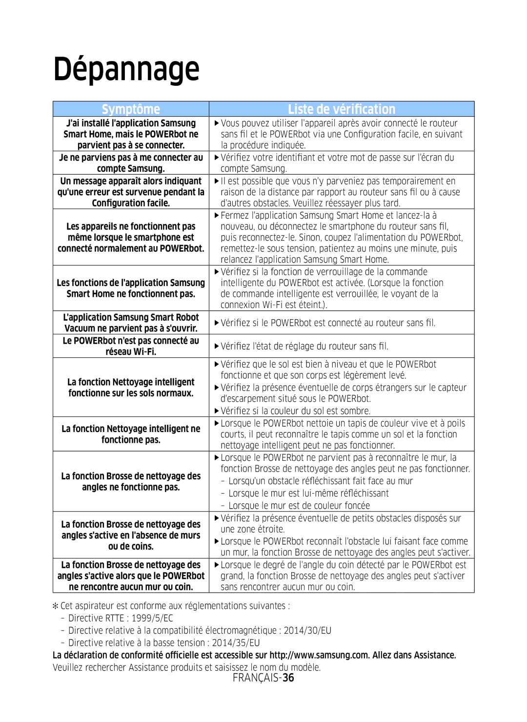 Samsung VR10M701WUW/AG, VR10M7039WG/SW, VR10M7019UW/SW, VR10M703WWW/AG, VR20M707WWS/AG manual FRANÇAIS-36 